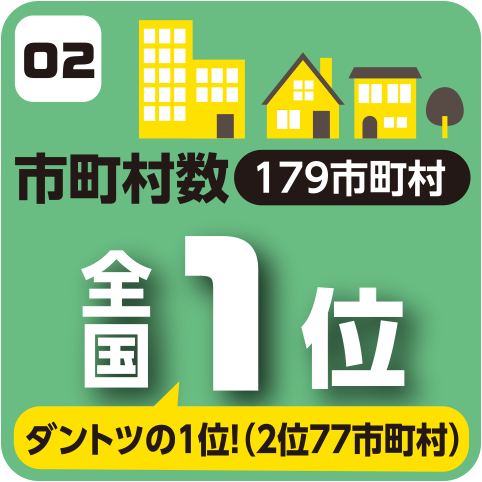 市町村数全国1位