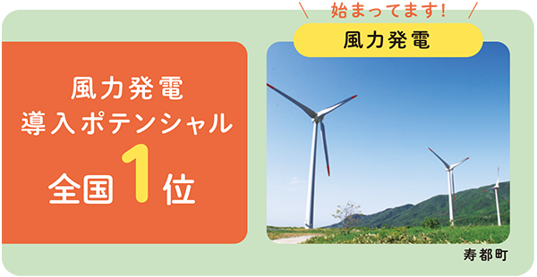 風力発電導入ポテンシャル全国1位