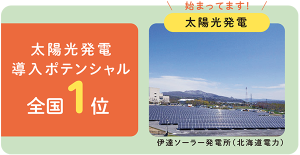 太陽光発電導入ポテンシャル全国1位